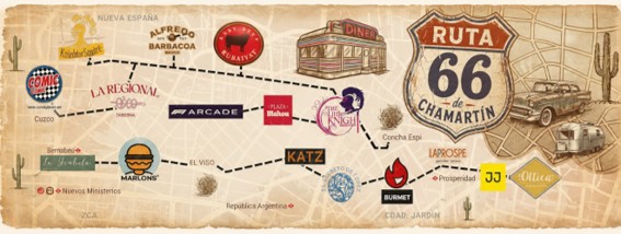 Planes y Eventos - Saborea Madrid